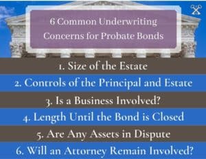 6 Common Probate Bond Underwriting concernse. This list 6 common concerns for surety bond underwriters issuing probate bonds. The top is a picture of a courthouse. Blue, brown and purple colors