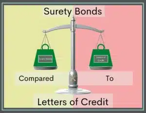 Surety Bonds Compared to Letters of Credit - This is a scale with surety bonds on one side and letters of credit on the other. light red and yellow colors separating them. Big words say, "Surety Bonds Compared To Letters of Credit"