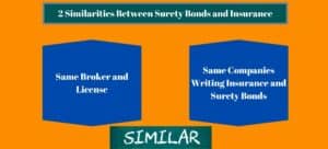 Two blue boxes showing the similarities between insurance and surety bonds. Orange background