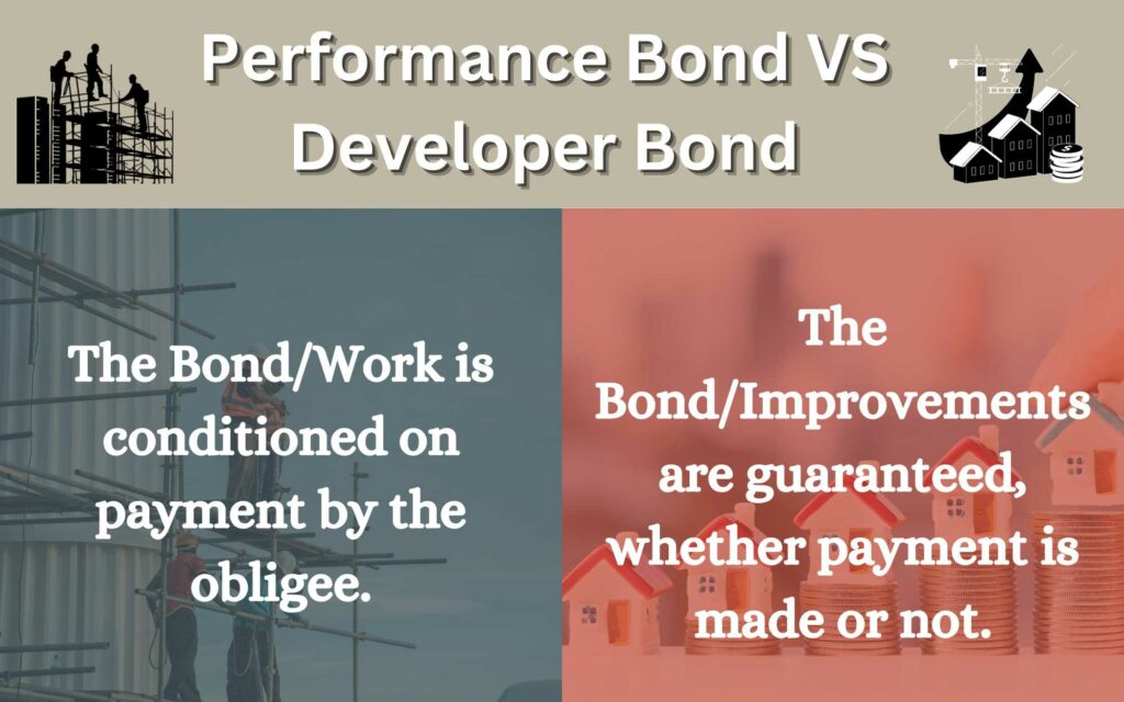 This chart shows an image representing construction on the left and property development on the right. It compares a key difference between performance bonds and developer bonds.