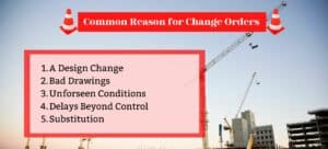 This chart lists 5 common reasons for construction change orders. The background is a construction crane and construction site.