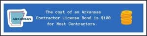 A box showing that an Arkansas Contractor License Bond costs $100.