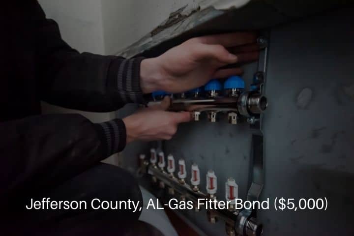Jefferson County, AL-Gas Fitter Bond ($5,000)-Engineer checking the technical data of the heating system.