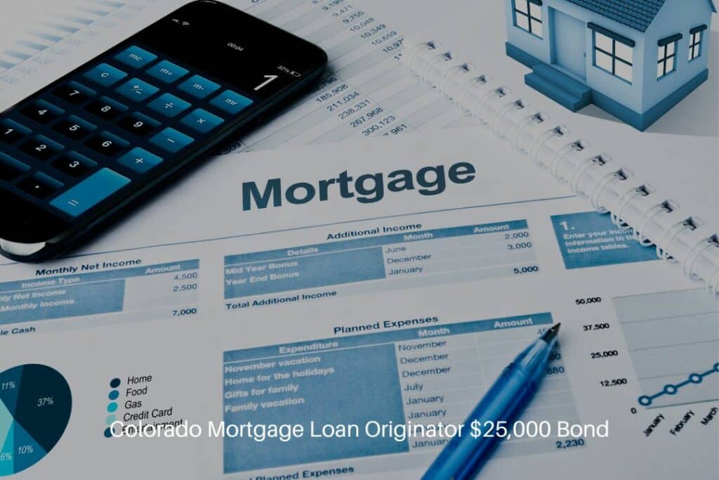 Colorado Mortgage Loan Originator $25,000 Bond - Mortgage plan with calculator and pie charts.