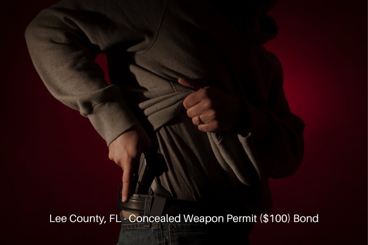 Lee County, FL - Concealed Weapon Permit ($100) Bond - A man drawing a conceal carry pistol from an inside the waistband holster.