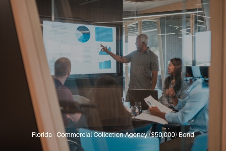 Florida - Commercial Collection Agency ($50,000) Bond - Collection agency monthly meeting with digital presentation.