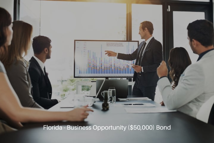 Florida - Business Opportunity ($50,000) Bond - Identifying opportunities for business growth.