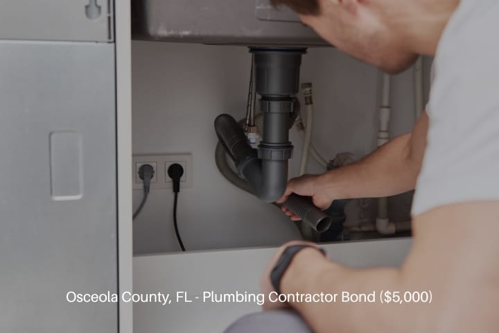 Osceola County, FL - Plumbing Contractor Bond ($5,000) - Male plumber repairing sink pipe in the kitchen.
