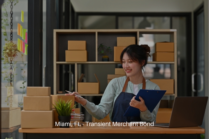 Miami, FL - Transient Merchant Bond - Start up small business female owner checking order online.