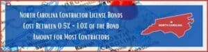 A map of North Carolina in the background. A blue text box shows the average cost of North Carolina Contractor License Bonds.