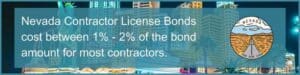 Nevada Contractor License Bond Cost. This is a colorful picture of Las Vegas in the background. A text box shows that Nevada Contractors License Bonds cost 1% - 2% for most contractors.