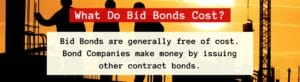 This shows that bid bonds are free for most contractors. The background is a group of construction workers at sunset.