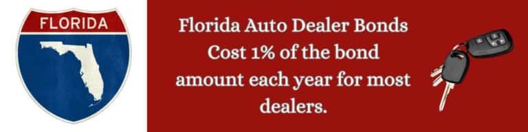 A box showing what a Florida Motor Vehicle Dealer Bond Costs. A road sign with Florida on the left and car keys on the right.