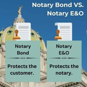 The Pennsylvania Capital Building in the background. A chart compares Notary Bonds to Notary E&O Insurance.