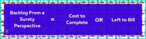 This blue boxs shows how surety bond companies calculate backlog either through Cost to Complete or Left to Bill. The background is many construction crane graphics.