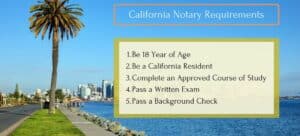 This shows the 5 qualification requirements to be a notary in California. The background is a California city and coast.