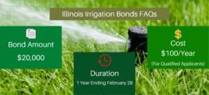 Illinois Irrigation Bond FAQs - Three green boxes showing the amount of the bond, the cost of the bond and the duration of the bond. The background is a sprinkler system watering a yard.