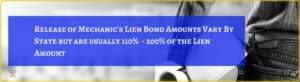 This blue box shows that the amount of Release of Mechanic's Lien bonds are typically 110%-200% of the lien amount. In the background is a contractor holding a hard hat in black and white.