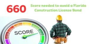 This has a contractor standing next to a credit score of 660 showing the minimum score needed to avoid a Florida Construction License Bond Requirement.