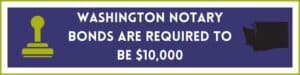 A graphic showing that Washington Notary Bonds are $10,000. 
