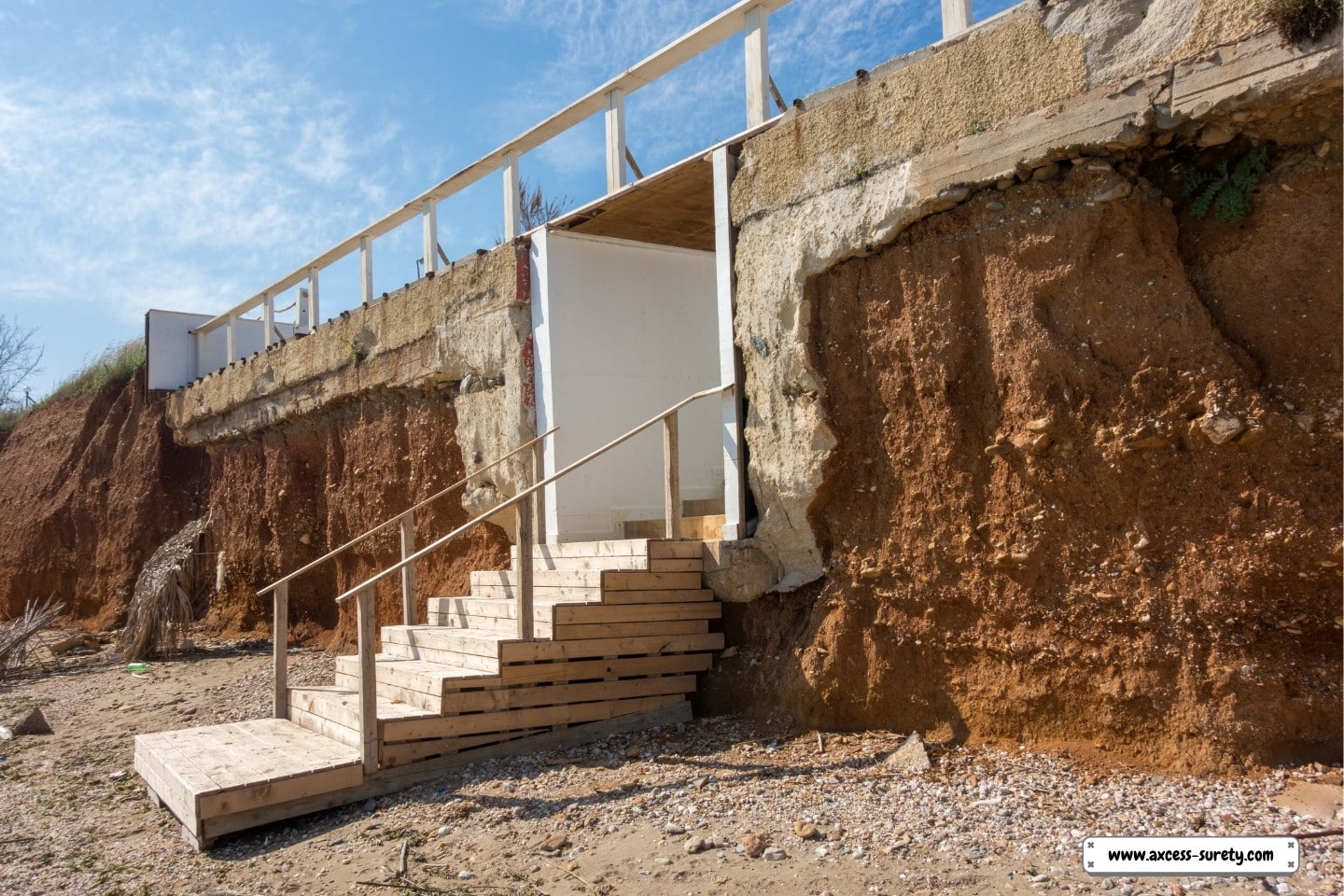 rainwater causing soil erosion beneath the road bridge.