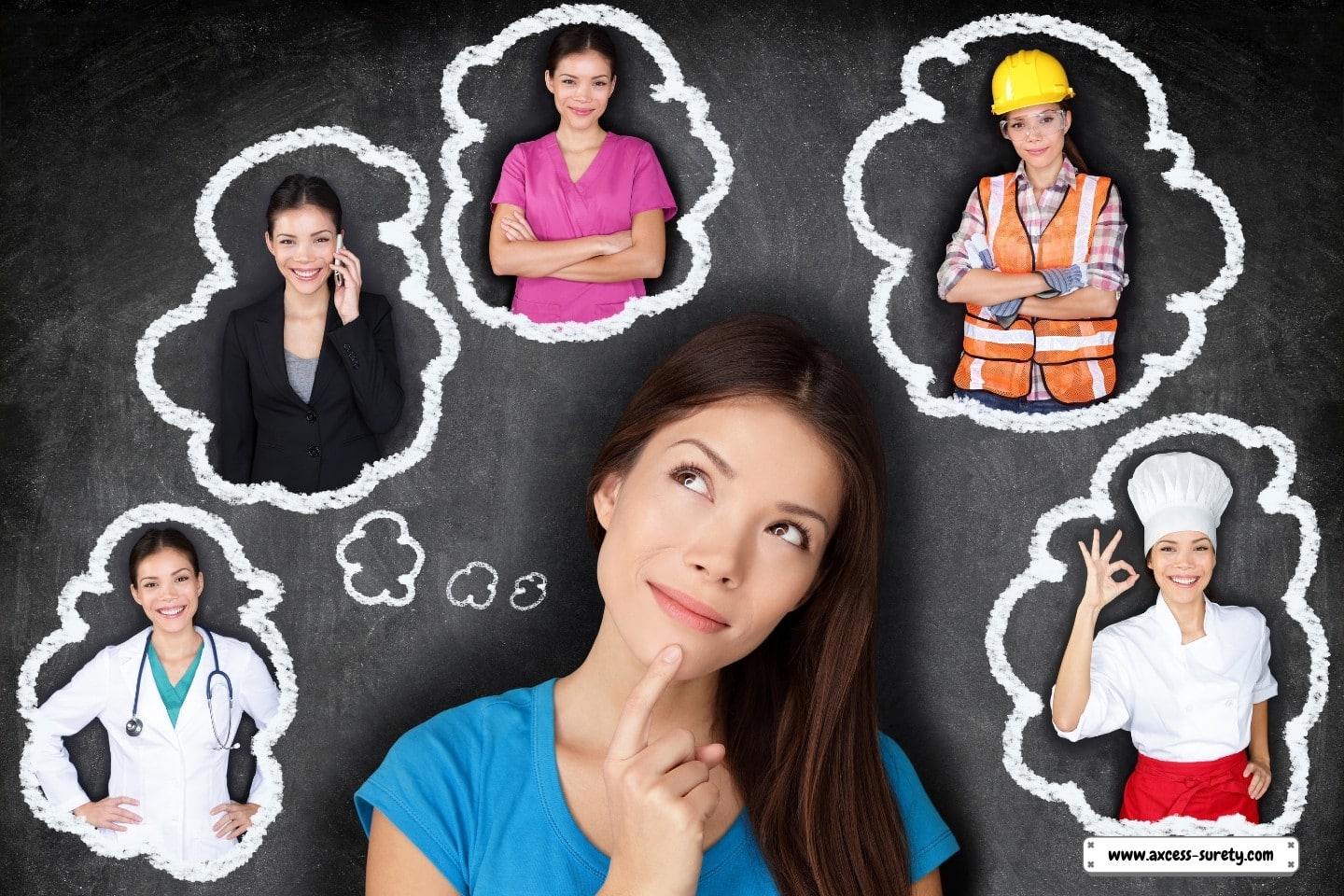 A student is grinning as they consider their options for future schooling and careers while gazing up at thought bubbles depicting various professions on a blackboard.