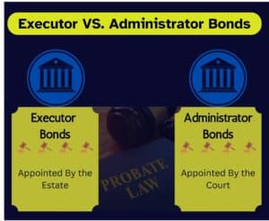 This graphic shows the difference between Executor Bonds and Administrator Bonds.