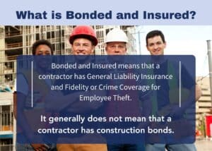A picture of contractors in the background. A text box explains what "Bonded and Insured" means and does not mean.