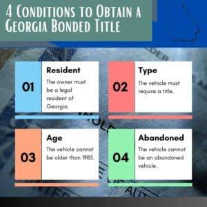This chart shows the four conditions necessary to obtain a Georgia Bonded Title. In the background, an image of a car title.