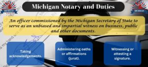 A chart showing a Michigan Notary's duties and definition. A notary stamp and document in the background.