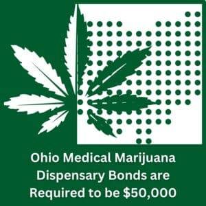 A green image of a marijuana leaf and dots showing the state of Ohio. Text shows the required amount of an Ohio Medical Marijuana Dispensary License Bond.
