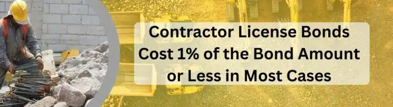 A contractor working. In the background, heavy construction equipment. Text shows the cost of a contractor license bond.