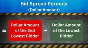 This chart shows the formula for calculating a construction bid spread by dollar amount.