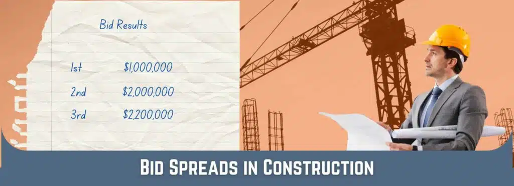 A contractor looking at handwritten bid results. Construction cranes in the background. Text says, "Bid Spreads in Construction".